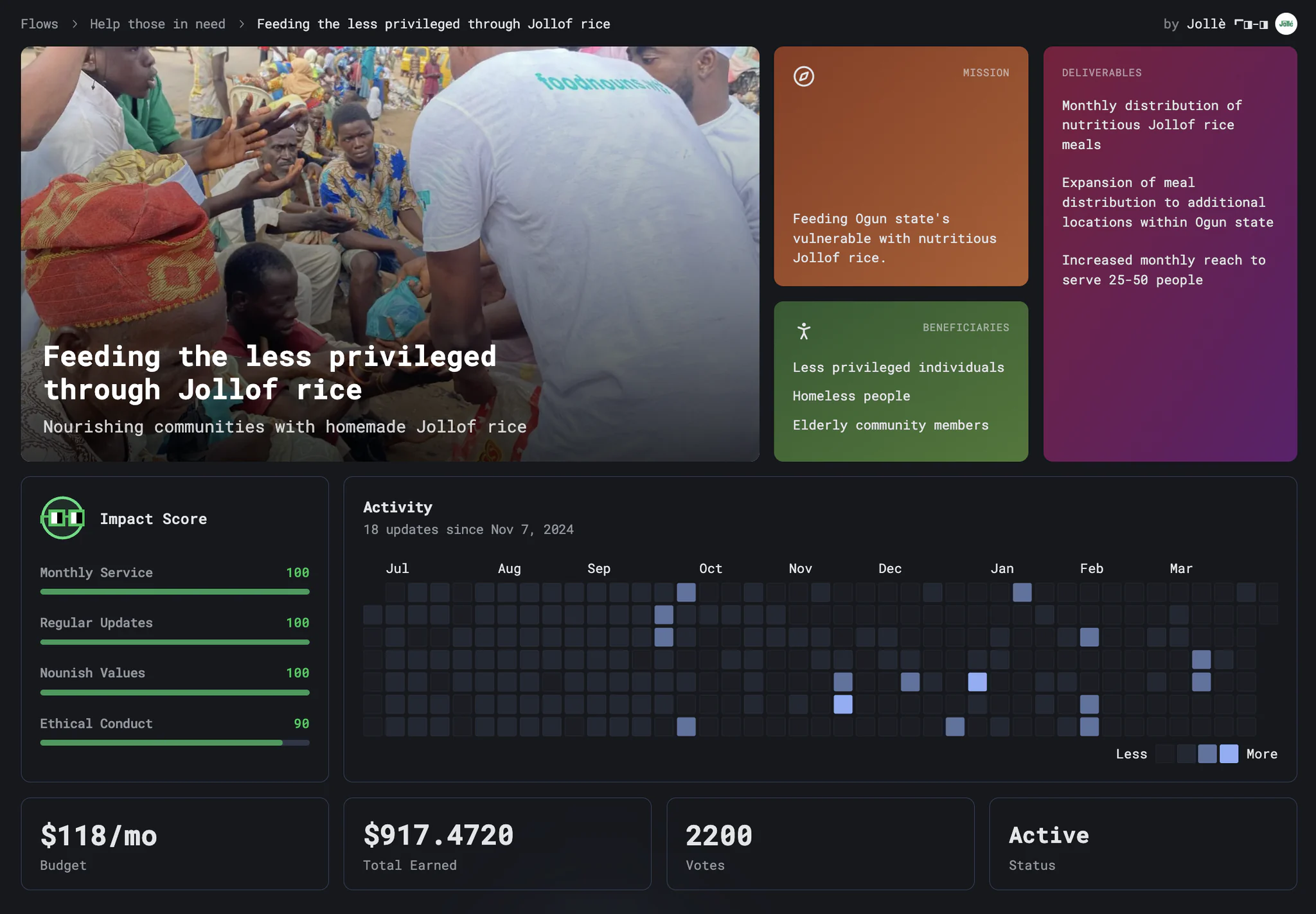 A Flows grant page showing funding, impact score, and public activity